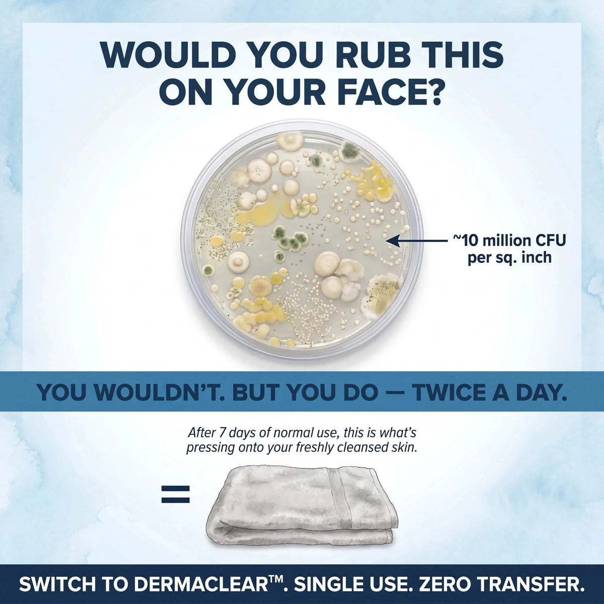 DermaClear™ Face Towels For Acne-Prone Skin