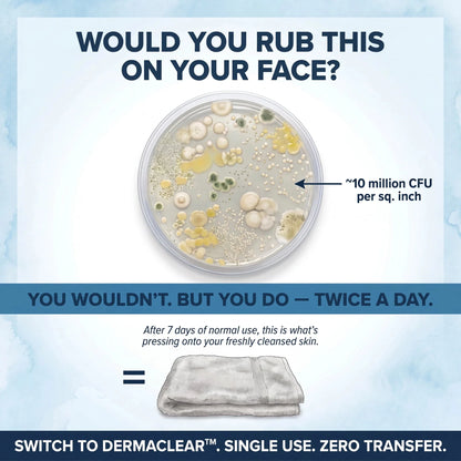 DermaClear™ Face Towels For Acne-Prone Skin