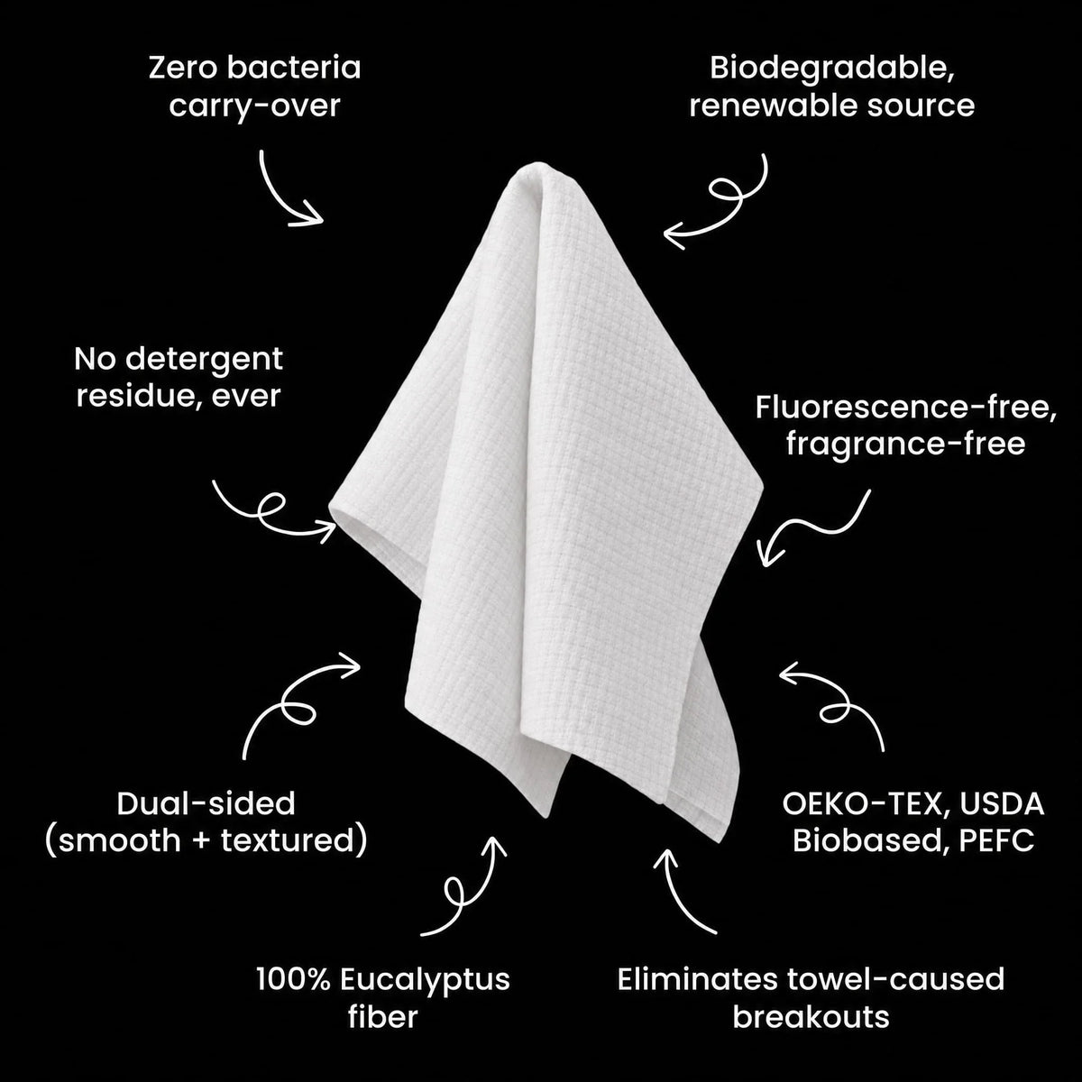 DermaClear™ Face Towels For Acne-Prone Skin