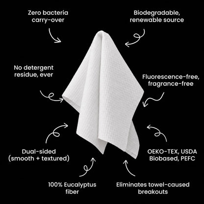 DermaClear™ Face Towels For Acne-Prone Skin