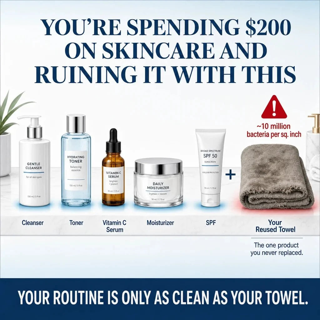 DermaClear™ Face Towels For Acne-Prone Skin