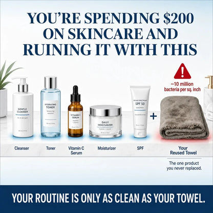 DermaClear™ Face Towels For Acne-Prone Skin