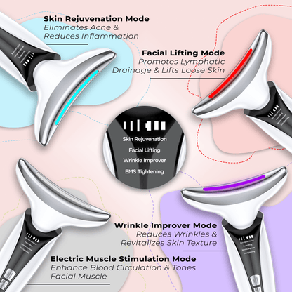 Contoura™ Chin & Neck Tightening Device - Multispecteral Light & EMS Microcurrents