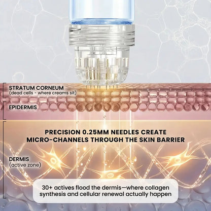 Micro-Infusion System For Hooded Eyelids for Men