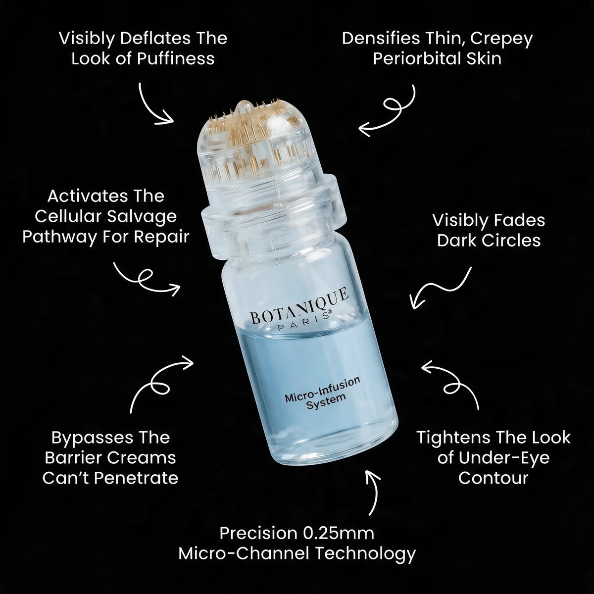 Micro-Infusion System For Eye Bags & Dark Circles
