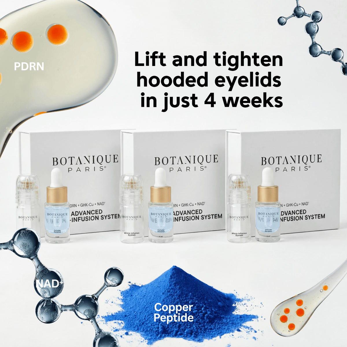 Micro-Infusion System For Hooded Eyelids