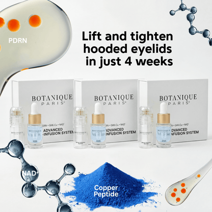 Micro-Infusion System For Hooded Eyelids