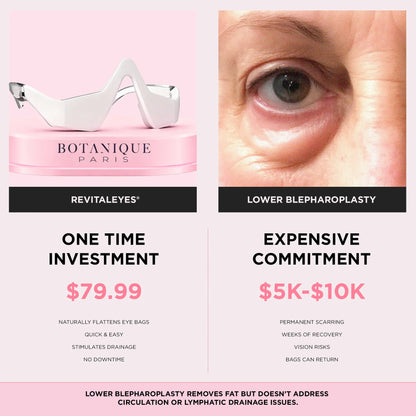 RevitalEyes® 2-in-1 Red Light Therapy + EMS To Erase Eye Bags for Men