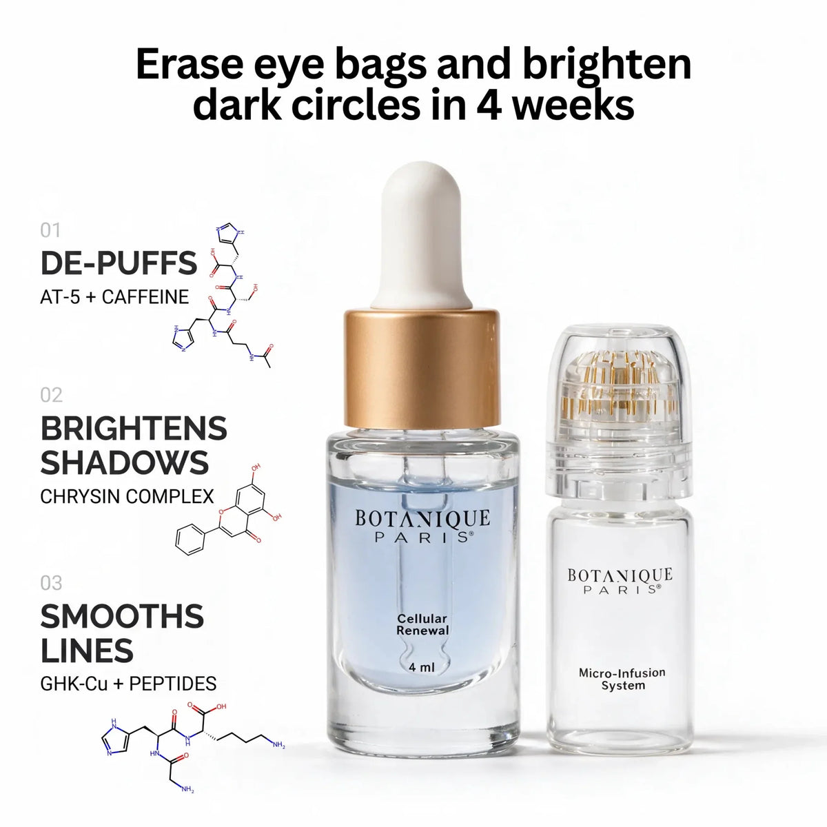 Micro-Infusion System For Eye Bags & Dark Circles
