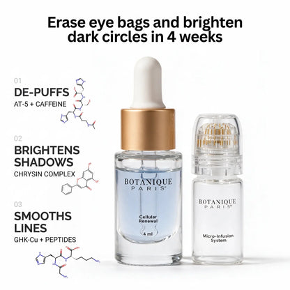 Micro-Infusion System For Eye Bags & Dark Circles