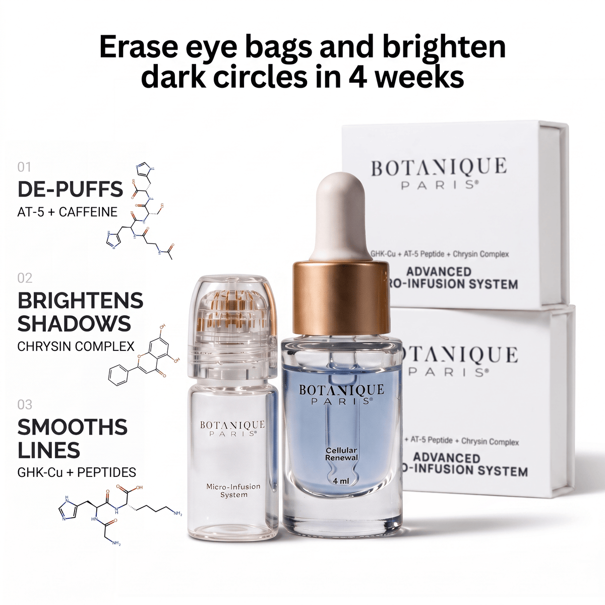 Micro-Infusion System For Eye Bags & Dark Circles