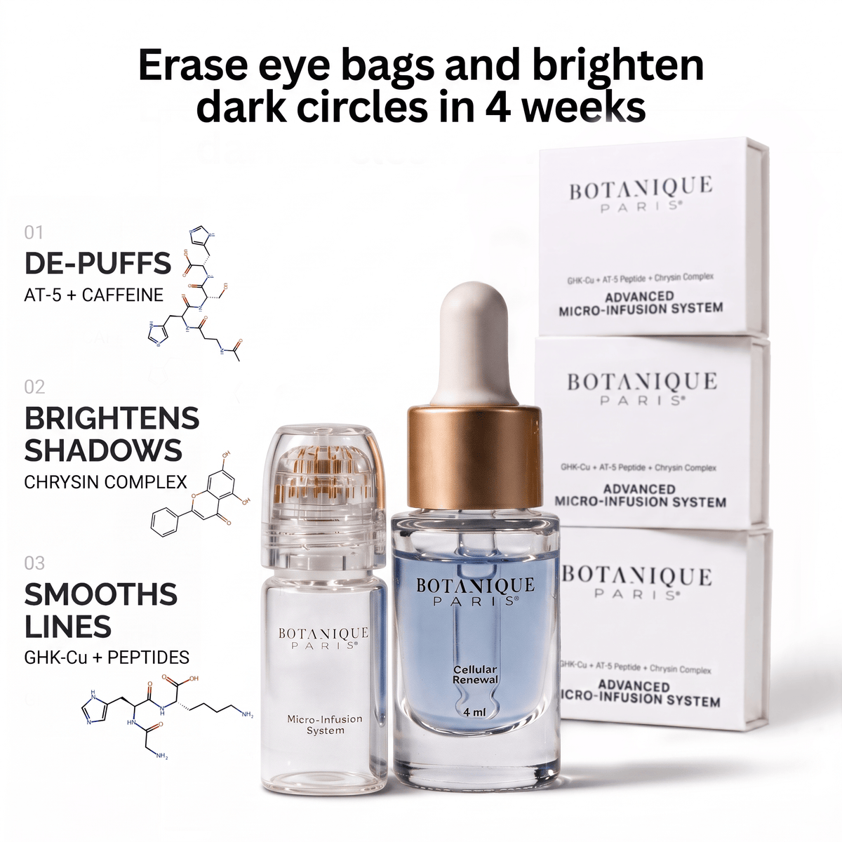 Micro-Infusion System For Eye Bags & Dark Circles