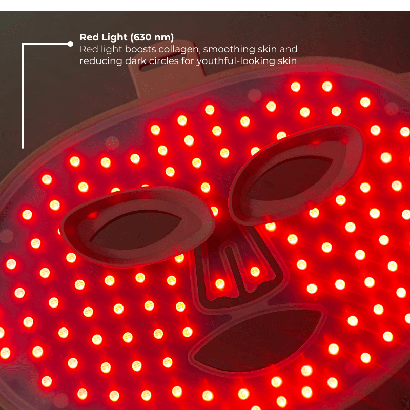 RevitaLight™ Red Light Therapy Face Mask